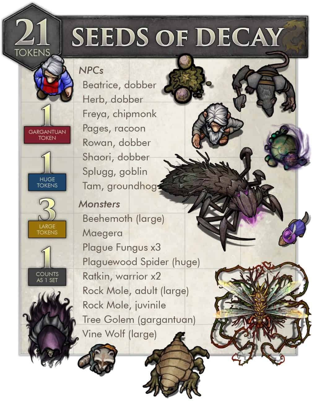 Seeds of Decay Tokens - Image 3